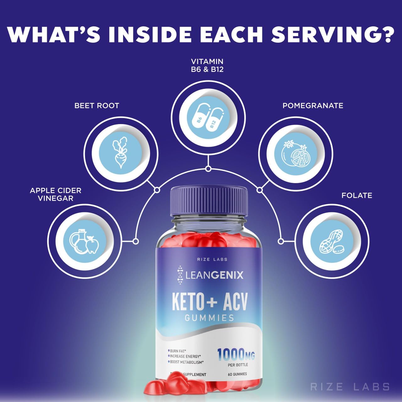 Serving suggestion for on-the-go energy and appetite awareness