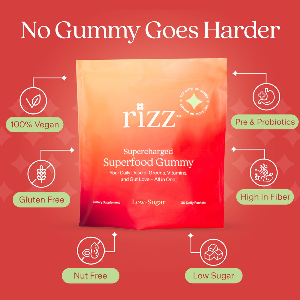 Rizz Gummies highlighting iron and zinc content for nourished vitality