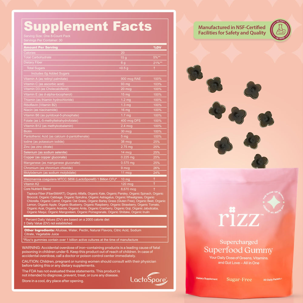Rizz Sugar-Free Green Gummies fiber content per serving for digestive support