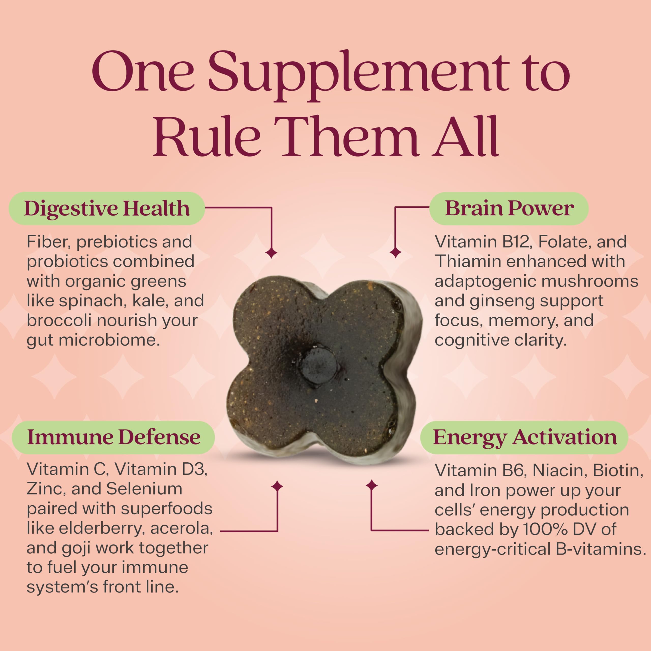 Rizz Vegan gluten-free nut-free gummies bottle for allergy-safe nutrition
