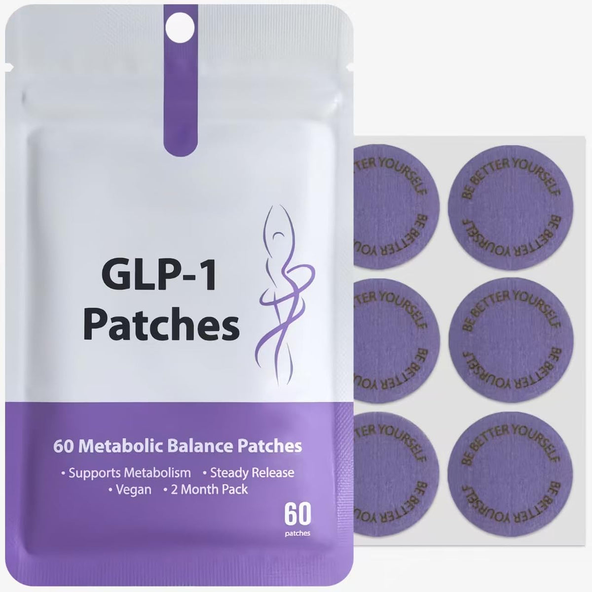 RJJSYXY GLP-1 patches applied on skin for steady daytime support.