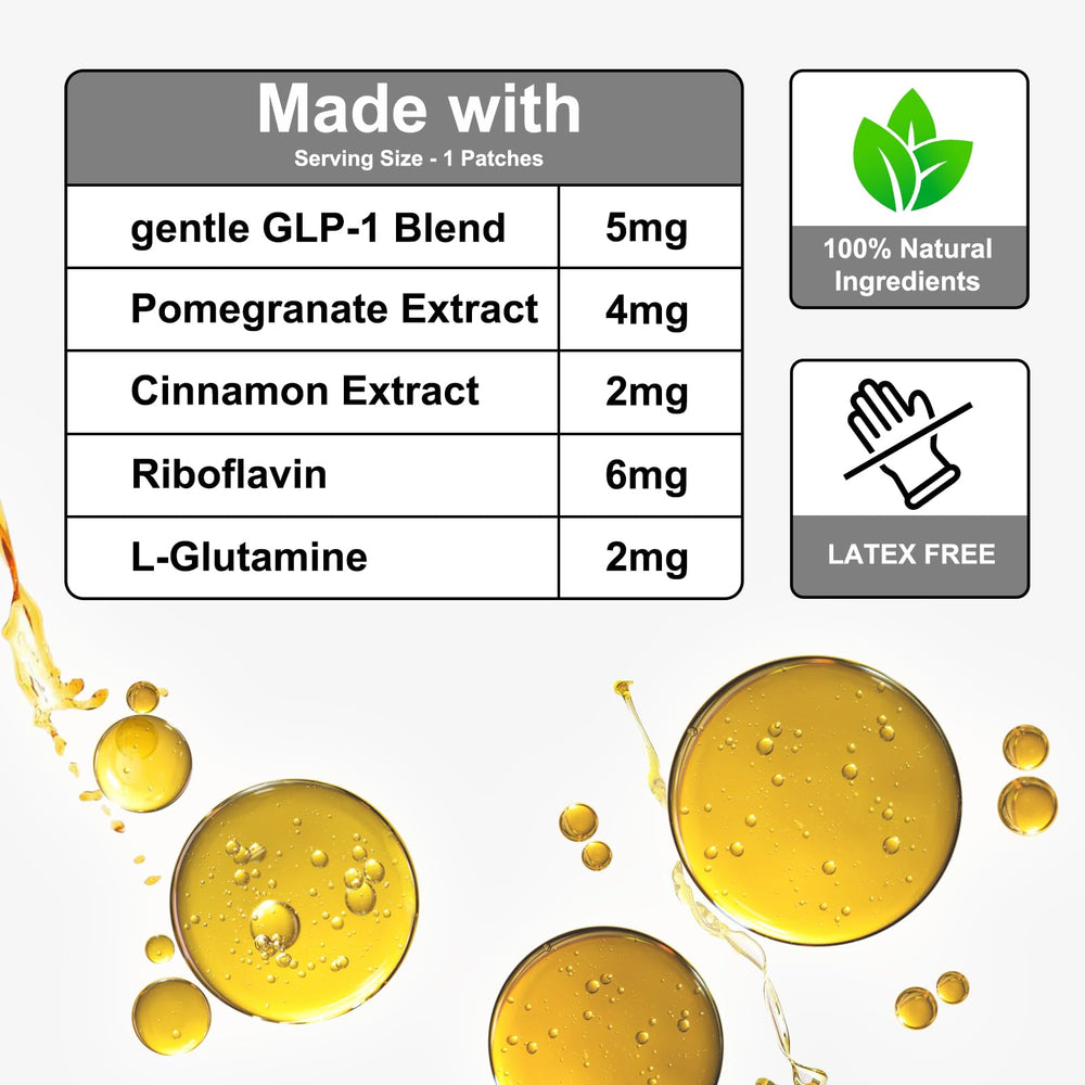 RJJSYXY GLP-1 patches feature plant-based berberine, cinnamon, pomegranate extracts, and L-glutamine.