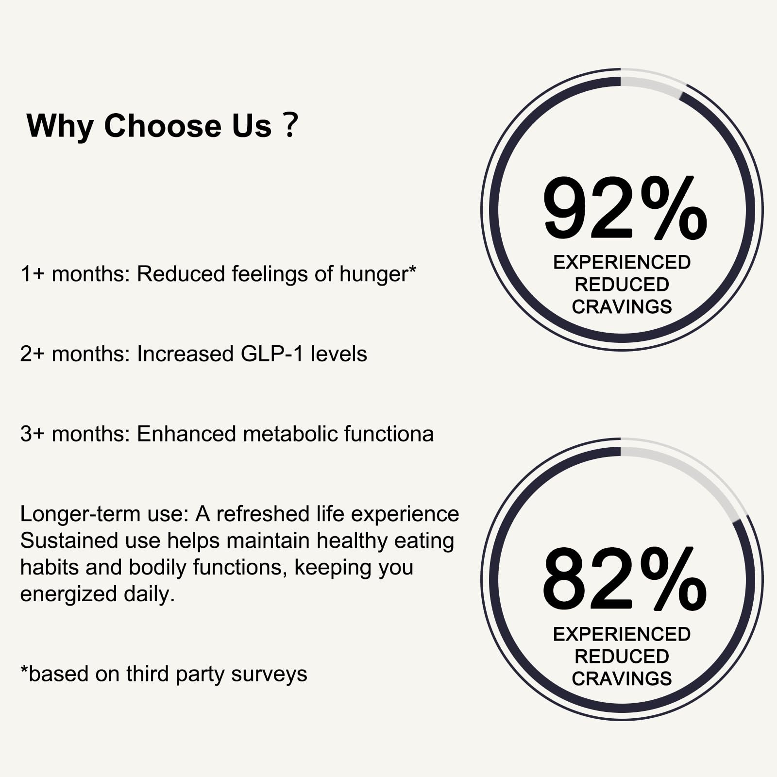 RJJSYXY GLP-1 patches offer 24/7 support and easy care.