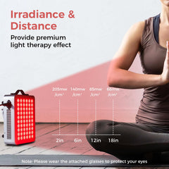 Rltrelax dual-chip LEDs with 660nm and 850nm for deep light penetration