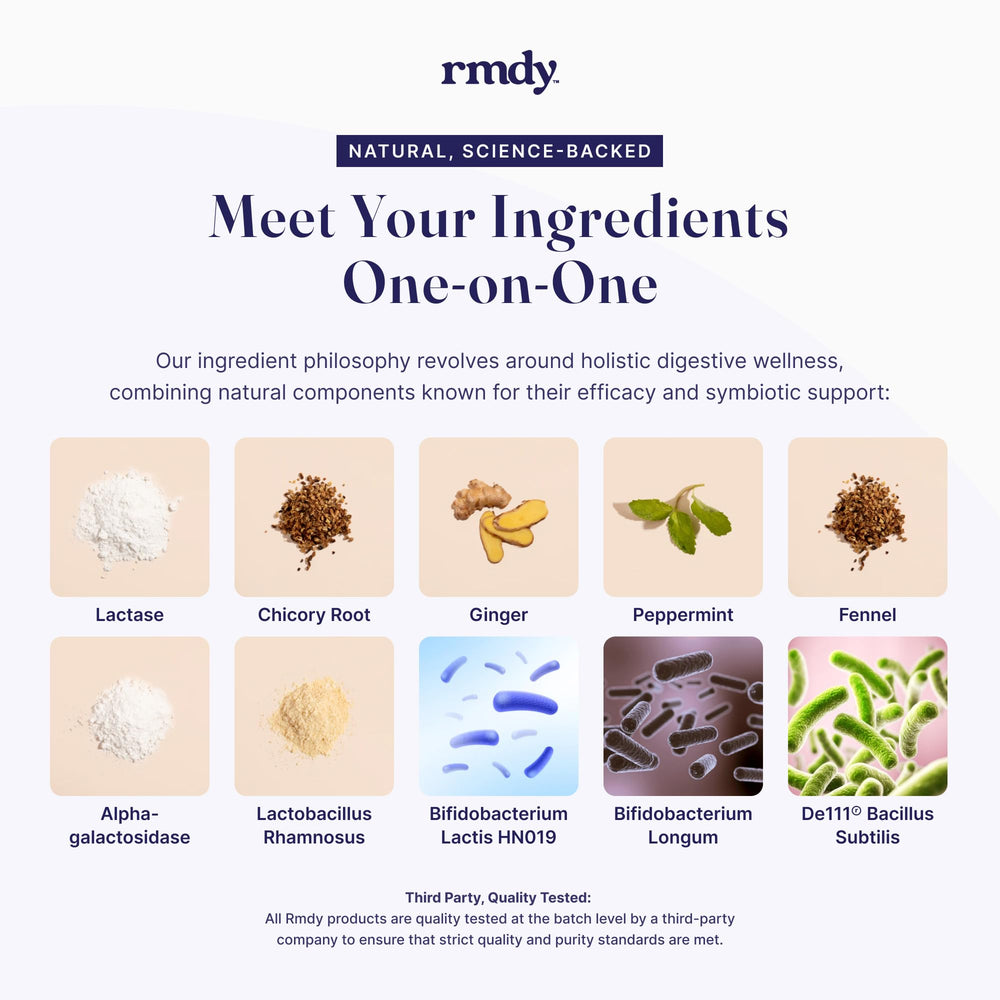 rmdy quality testing badge with batch number indicates safety and purity.