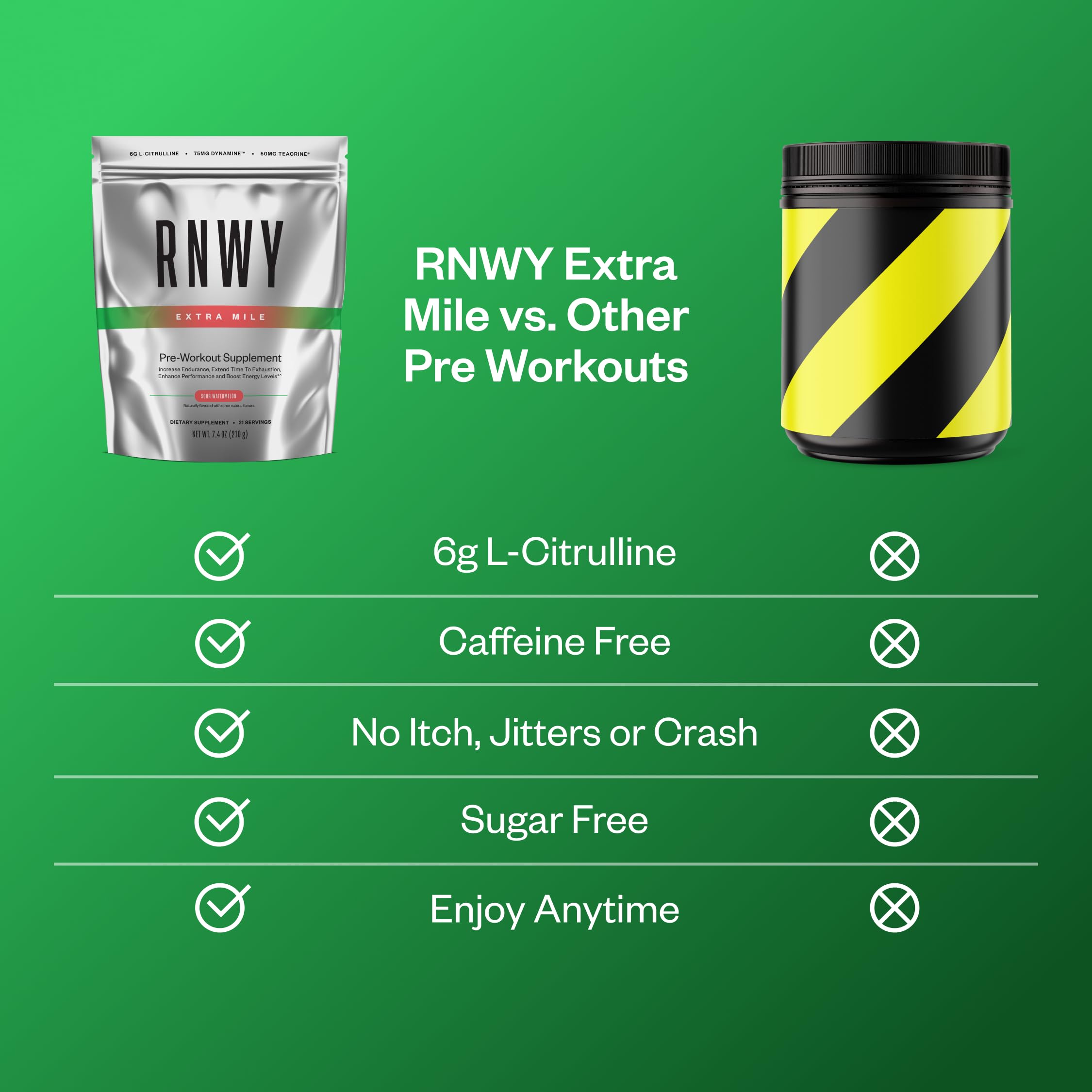 RNWY Extra Mile citrulline powder close-up emphasizes endurance support.