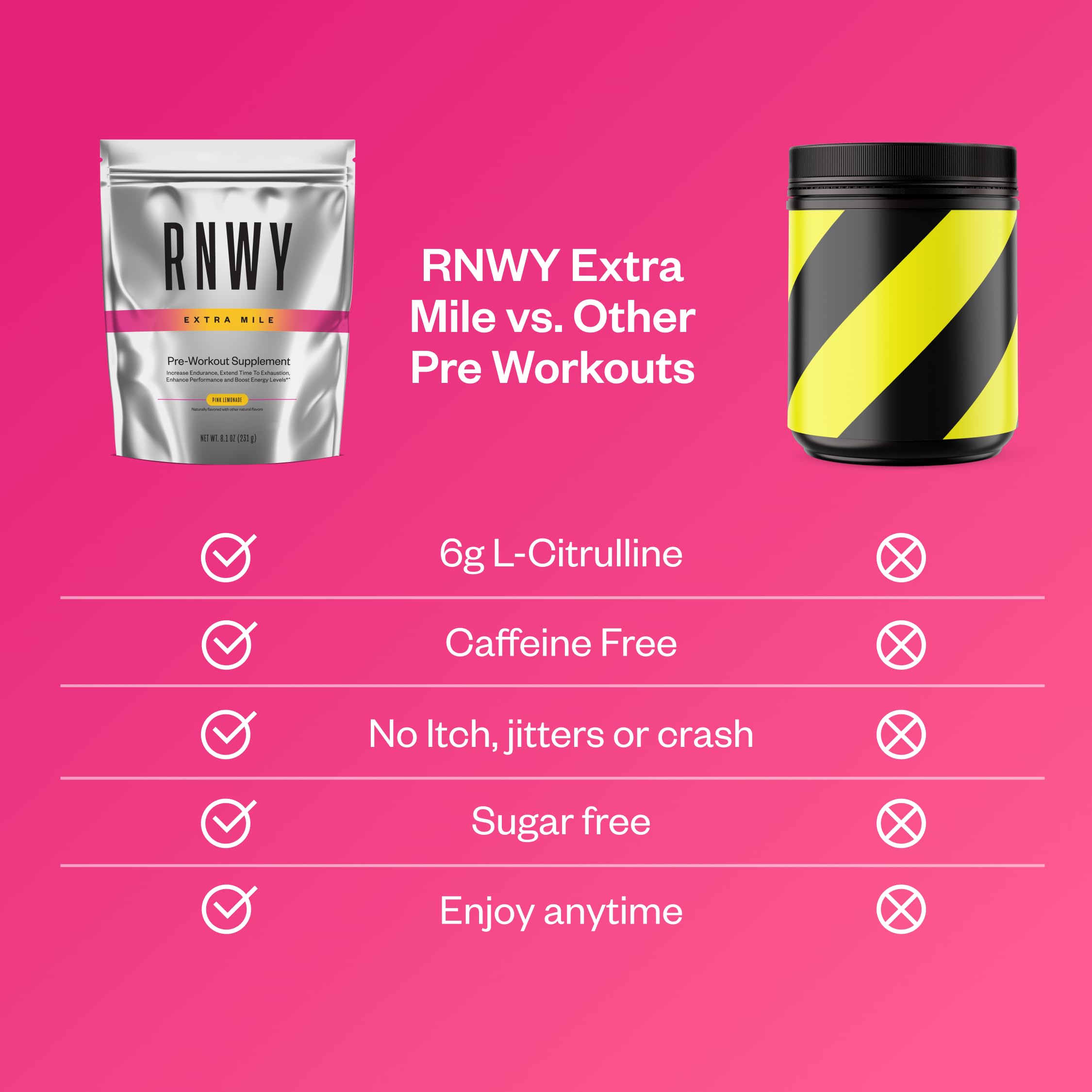 RNWY Extra Mile powder being stirred into water for easy sugar-free fueling.