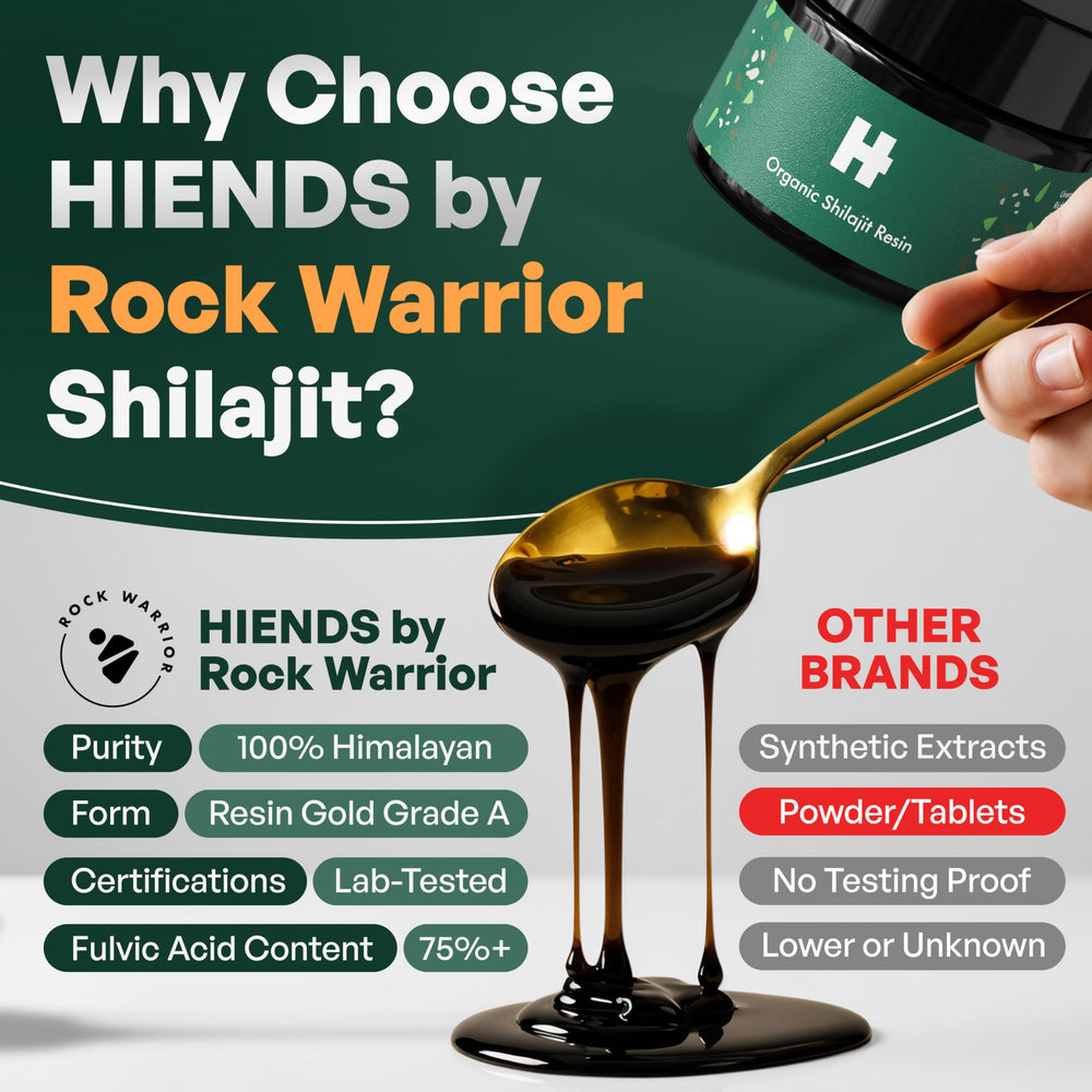 Rock Warrior resin with purity testing badge for trust
