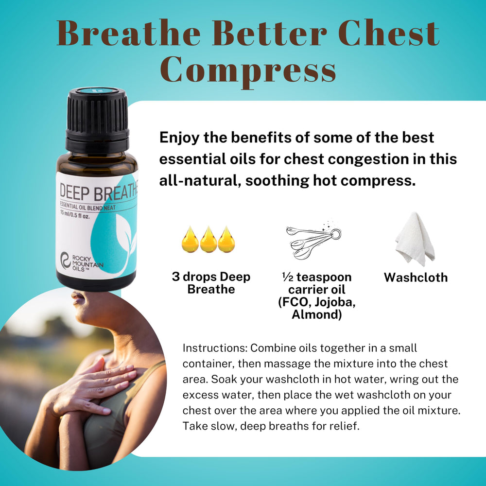 Aromatherapy aroma cloud showcasing the Deep Breathe blend.