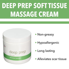Rolyan Deep Prep Ultra Care application closeup showing non-greasy feel during therapy