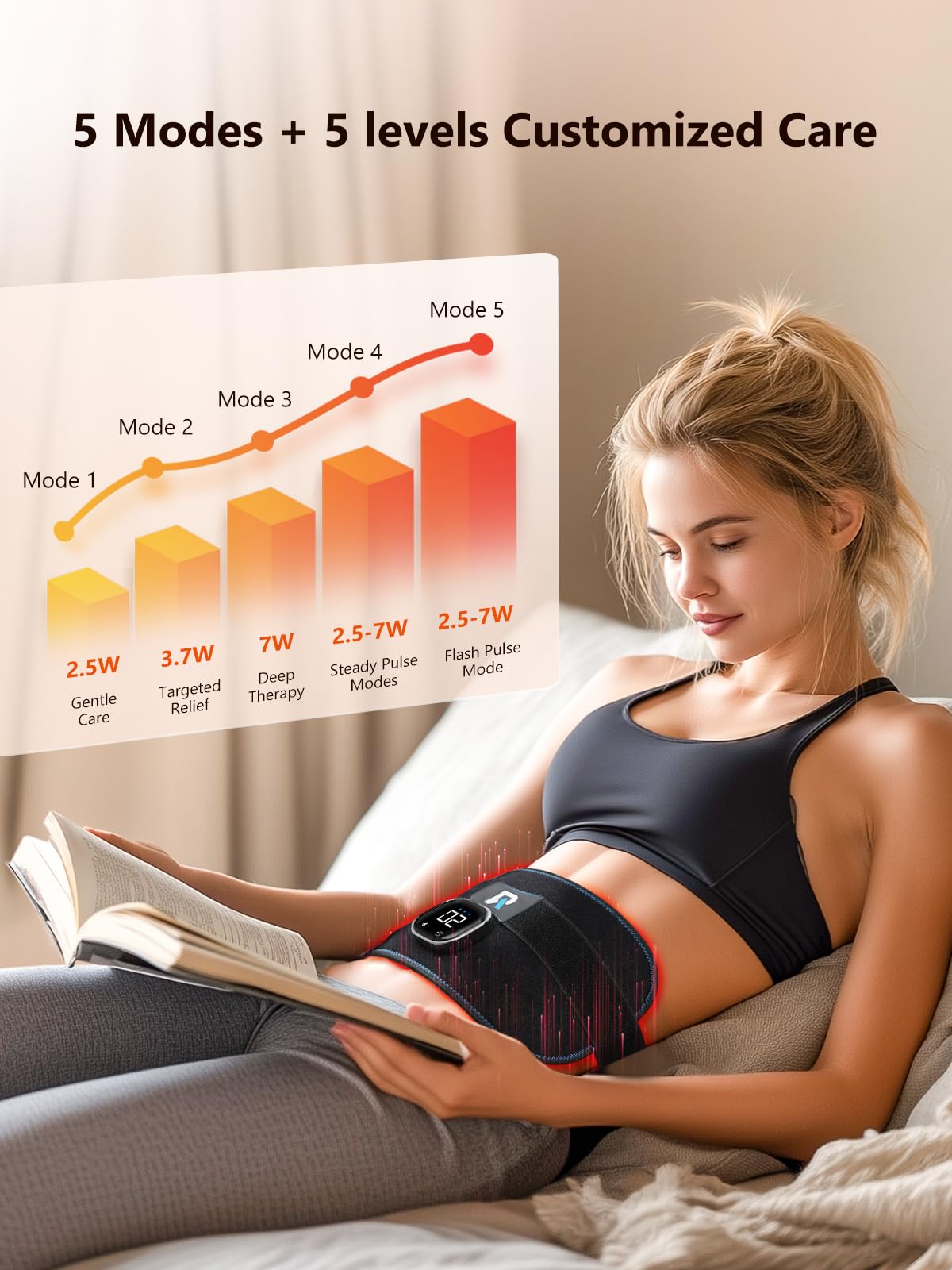 ROMISA belt reveals built-in 3000mAh battery for cord-free sessions.
