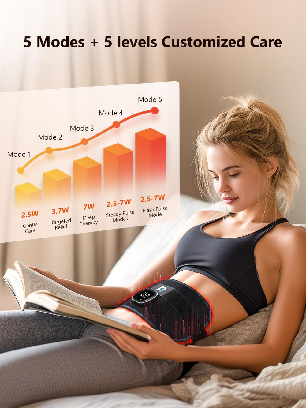 ROMISA belt reveals built-in 3000mAh battery for cord-free sessions.