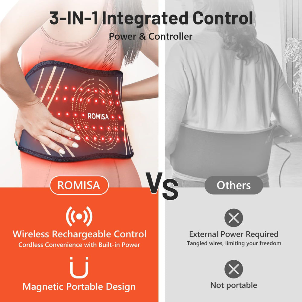 ROMISA 5000mAh battery with USB-C supports hours of cordless use.