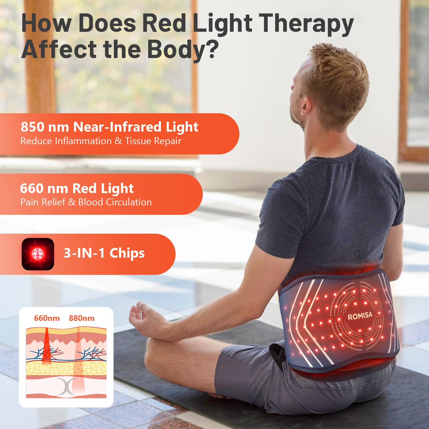 ROMISA 660nm red light band targets skin texture and collagen support.