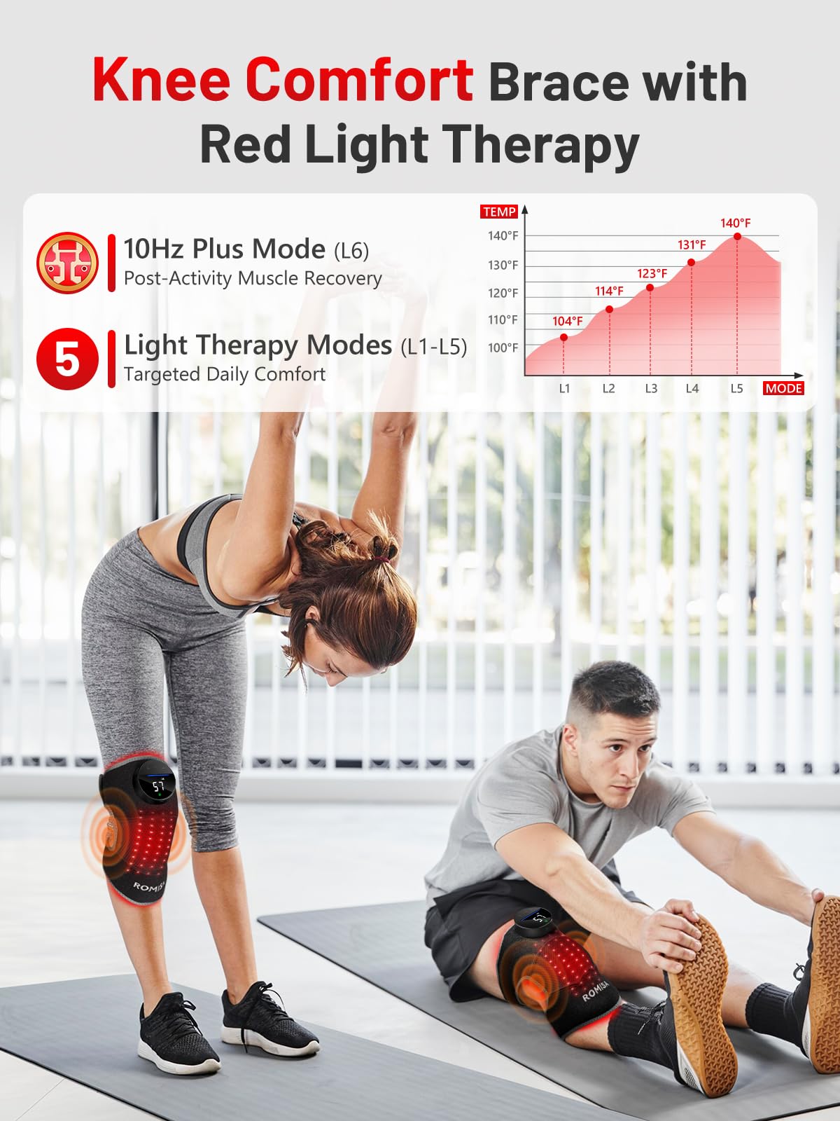 ROMISA dual-wavelength device delivering 660nm red and 850nm infrared light.