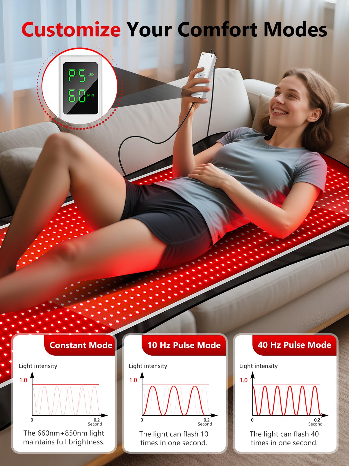ROMISA easy-smart controller shows 5 brightness levels and timers.