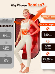 ROMISA red light therapy mat on shoulders for soothing warmth and ease