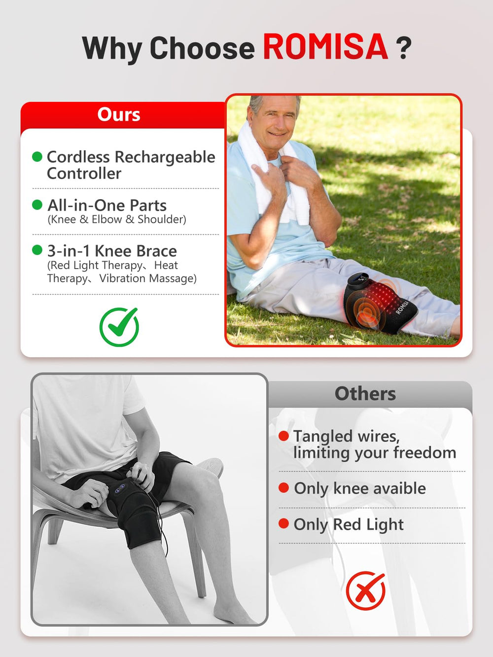 ROMISA gift-pack included, ideal for gifting with support and warranty.