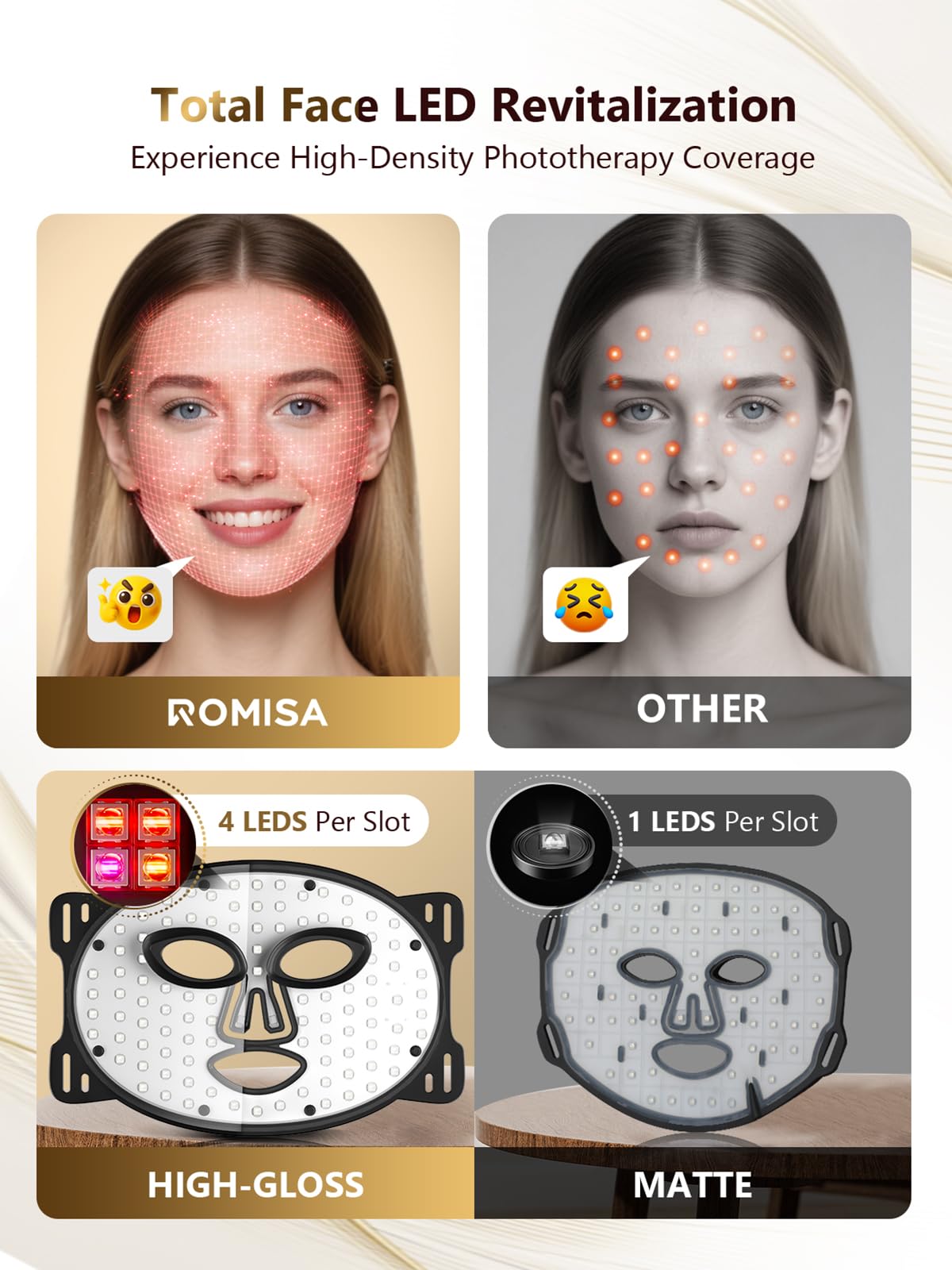 ROMISA soft silicone fit adapting to facial contours for comfort
