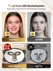 ROMISA soft silicone fit adapting to facial contours for comfort