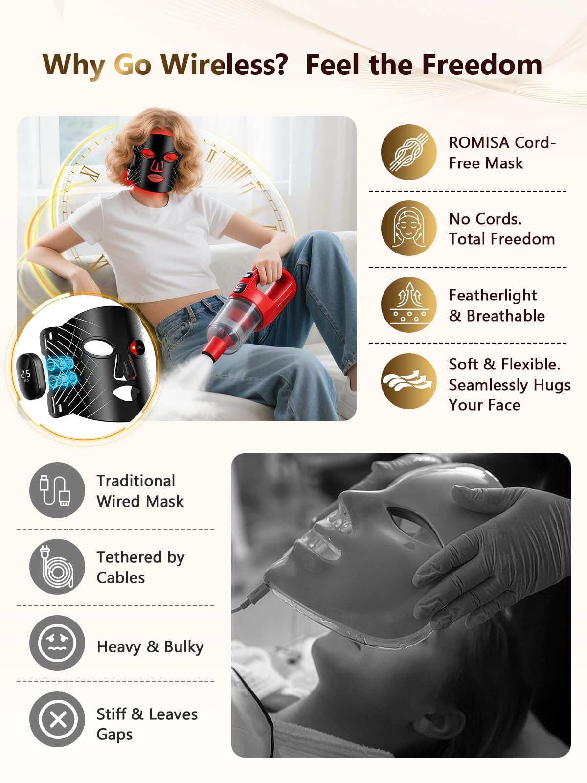 ROMISA two-battery system extends cordless session time