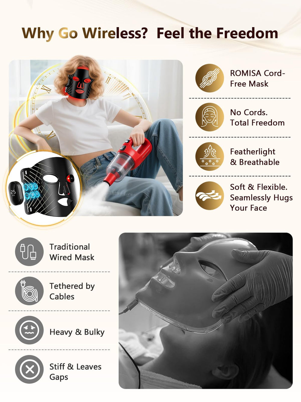 ROMISA two-battery system extends cordless session time
