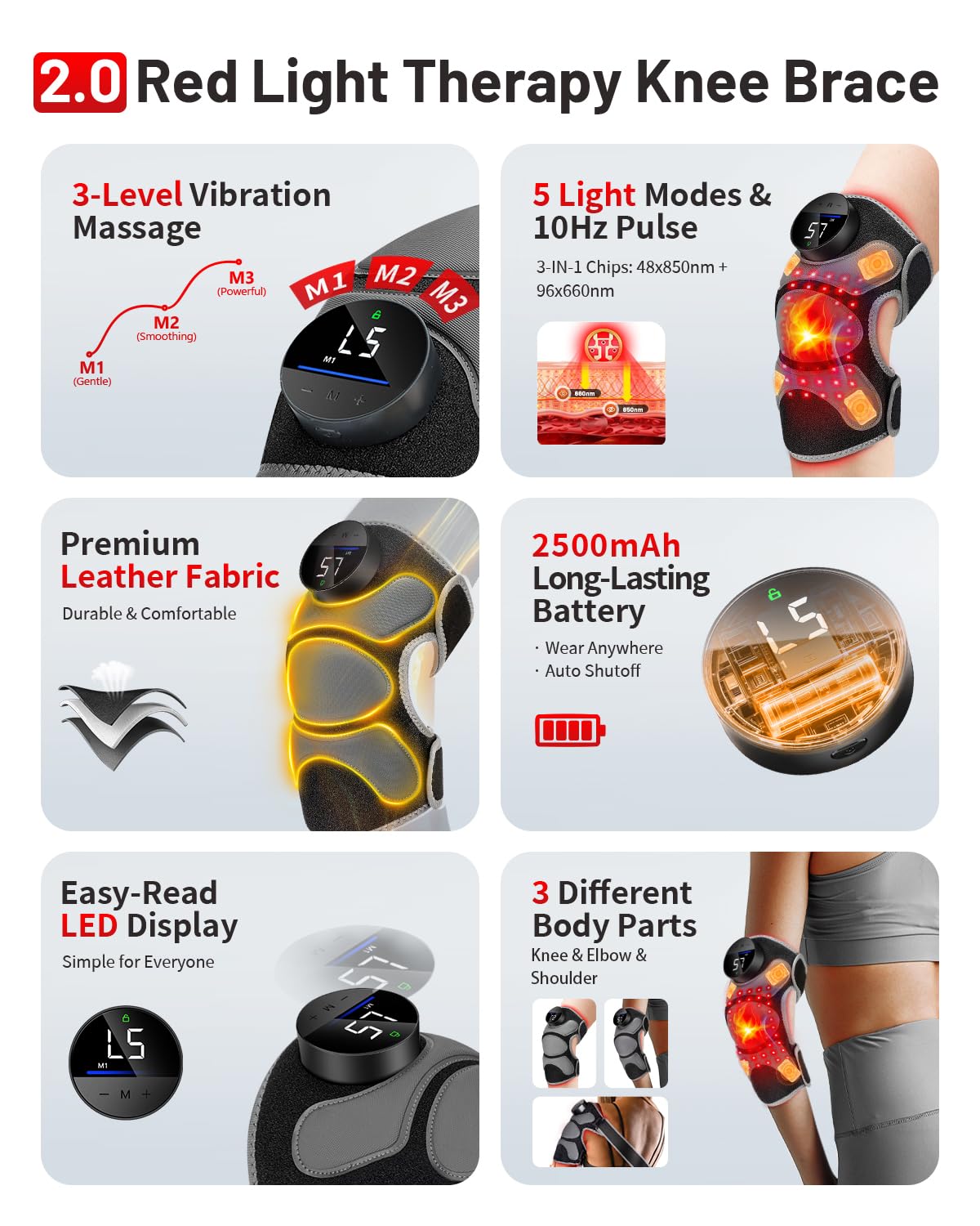 ROMISA Upgraded Pro red light knee brace side panel with 4-zone knee massage