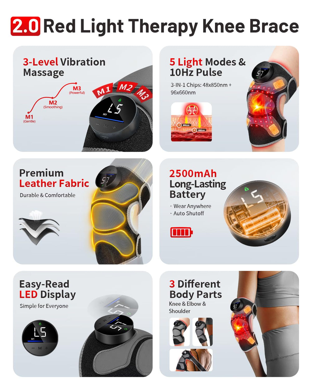 ROMISA Upgraded Pro red light knee brace side panel with 4-zone knee massage