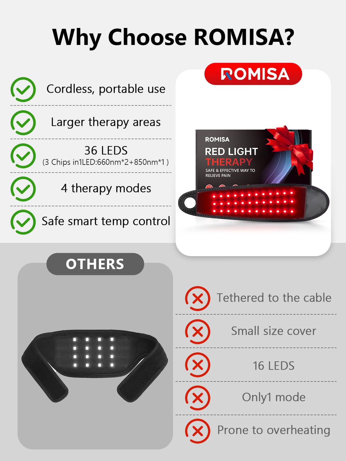 ROMISA Velcro adjustable wrap enables a personalized fit
