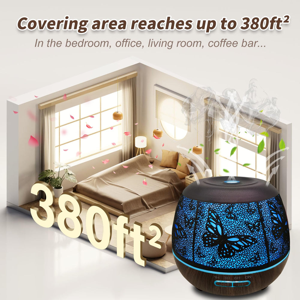 Roonbo Butterfly Diffuser showing 7-color LED lights for mood lighting