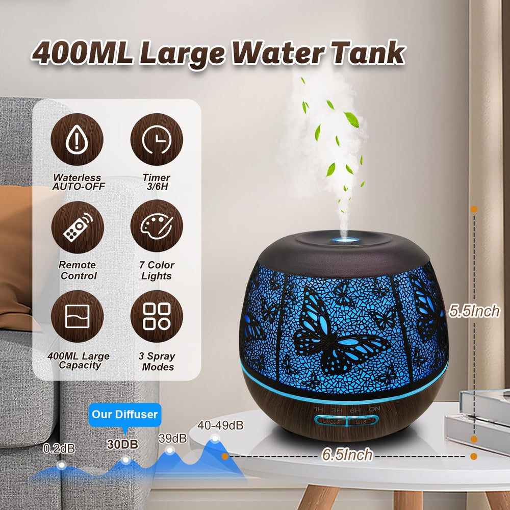 Roonbo Butterfly Diffuser featuring waterless auto-off safety feature