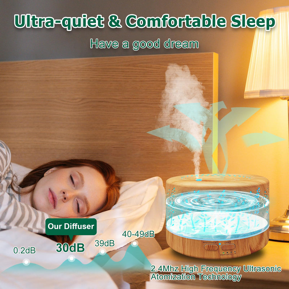 Roonbo diffuser offers three mist modes for customizable diffusion throughout the day.