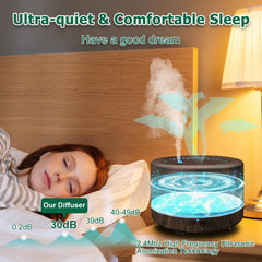 Roonbo diffuser offers 3 mist modes for customizable scent diffusion throughout the day.