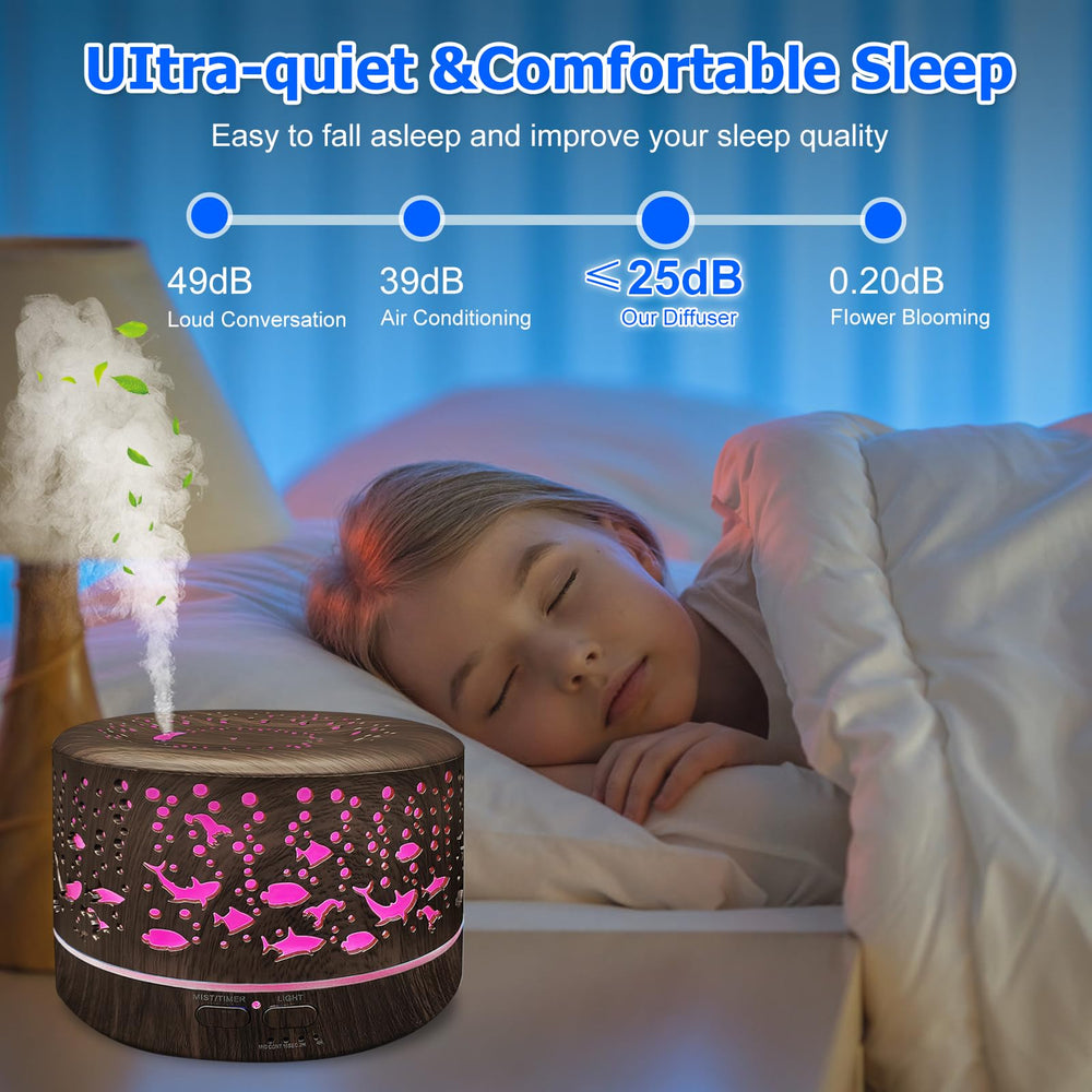 Roonbo RC remote-control diffuser lets you adjust settings remotely.