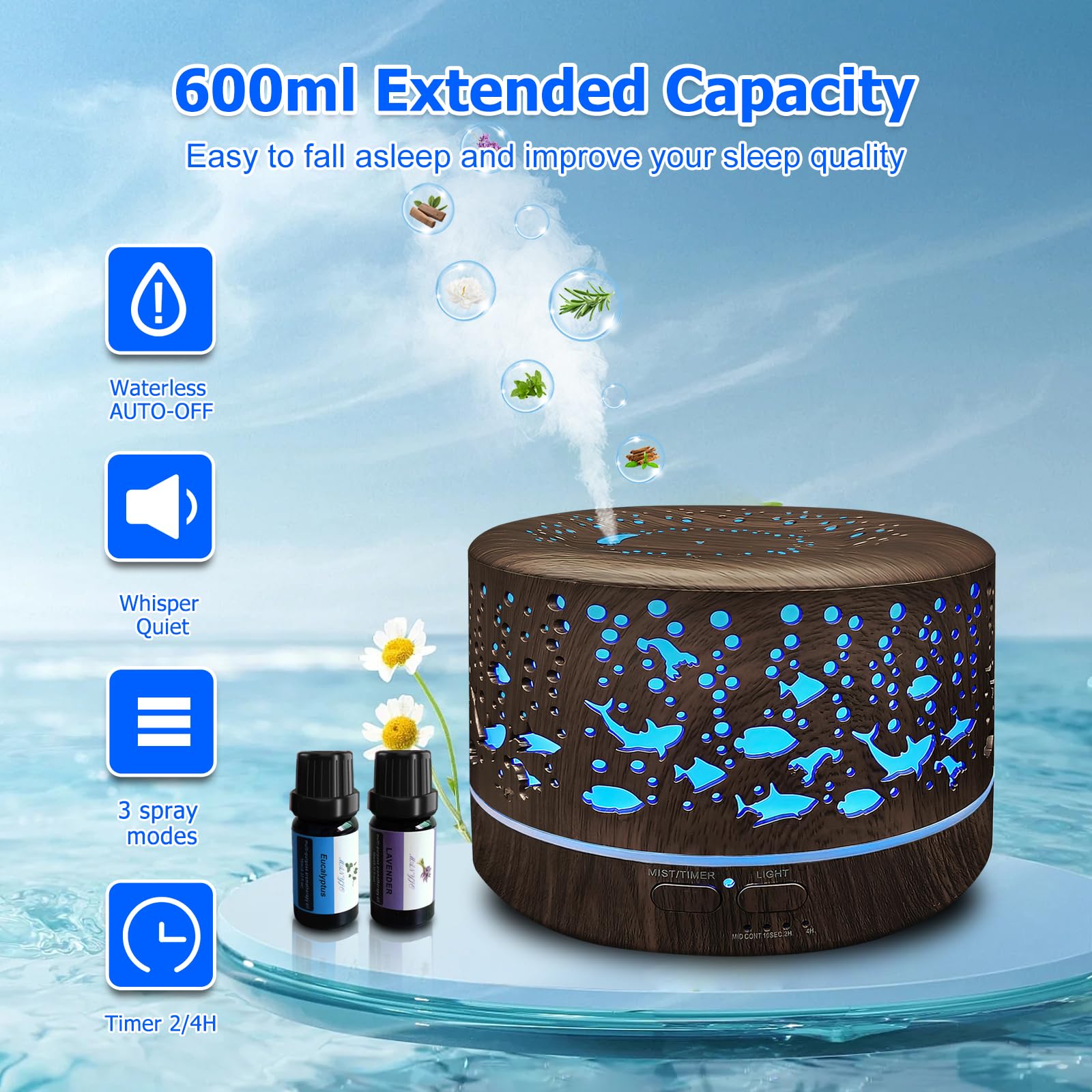 Roonbo waterless auto-off provides safe operation when water runs low.
