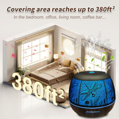 Roonbo Dragonfly diffuser offering three mist modes for customizable ambience.