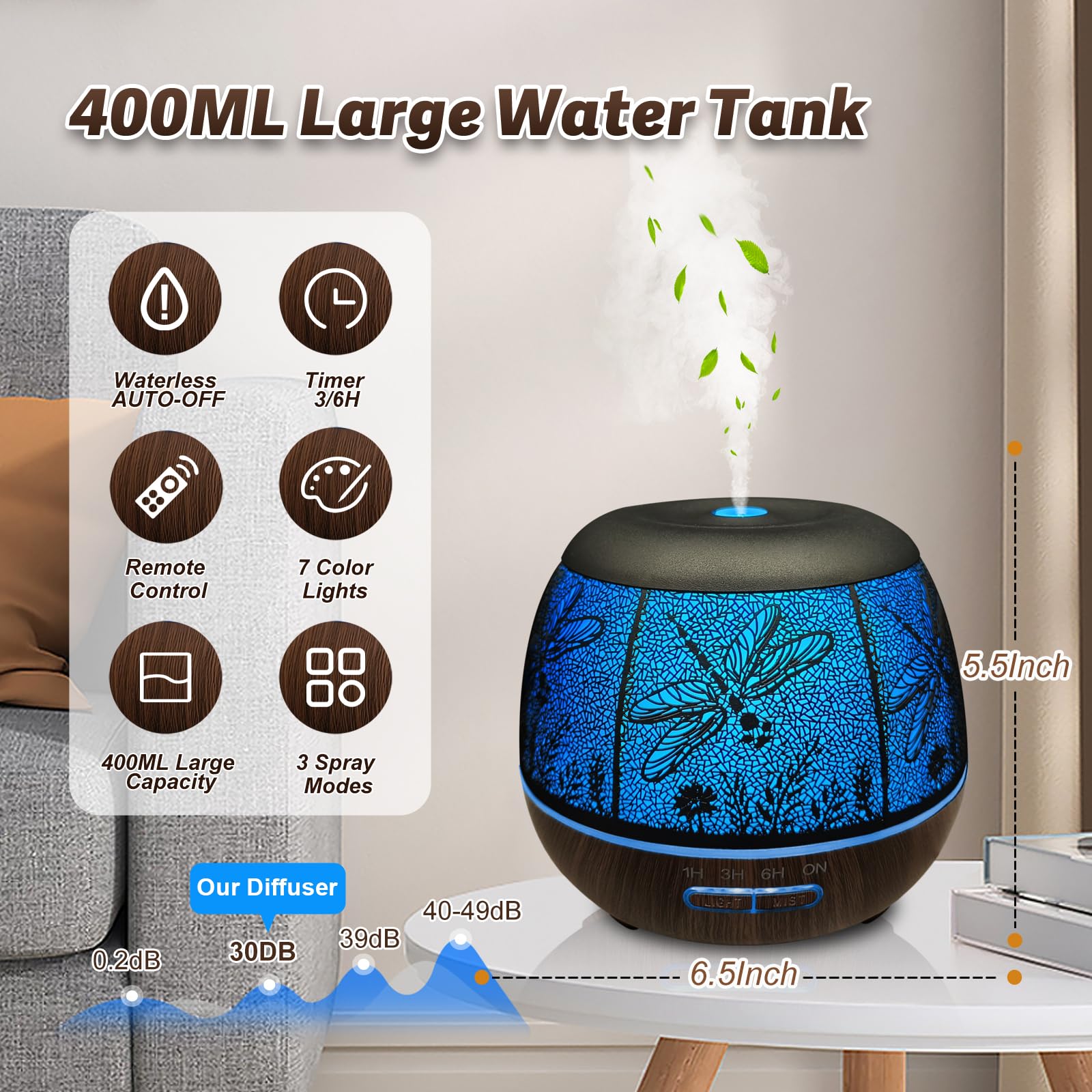 Roonbo Dragonfly diffuser with waterless auto-off enhances safety.