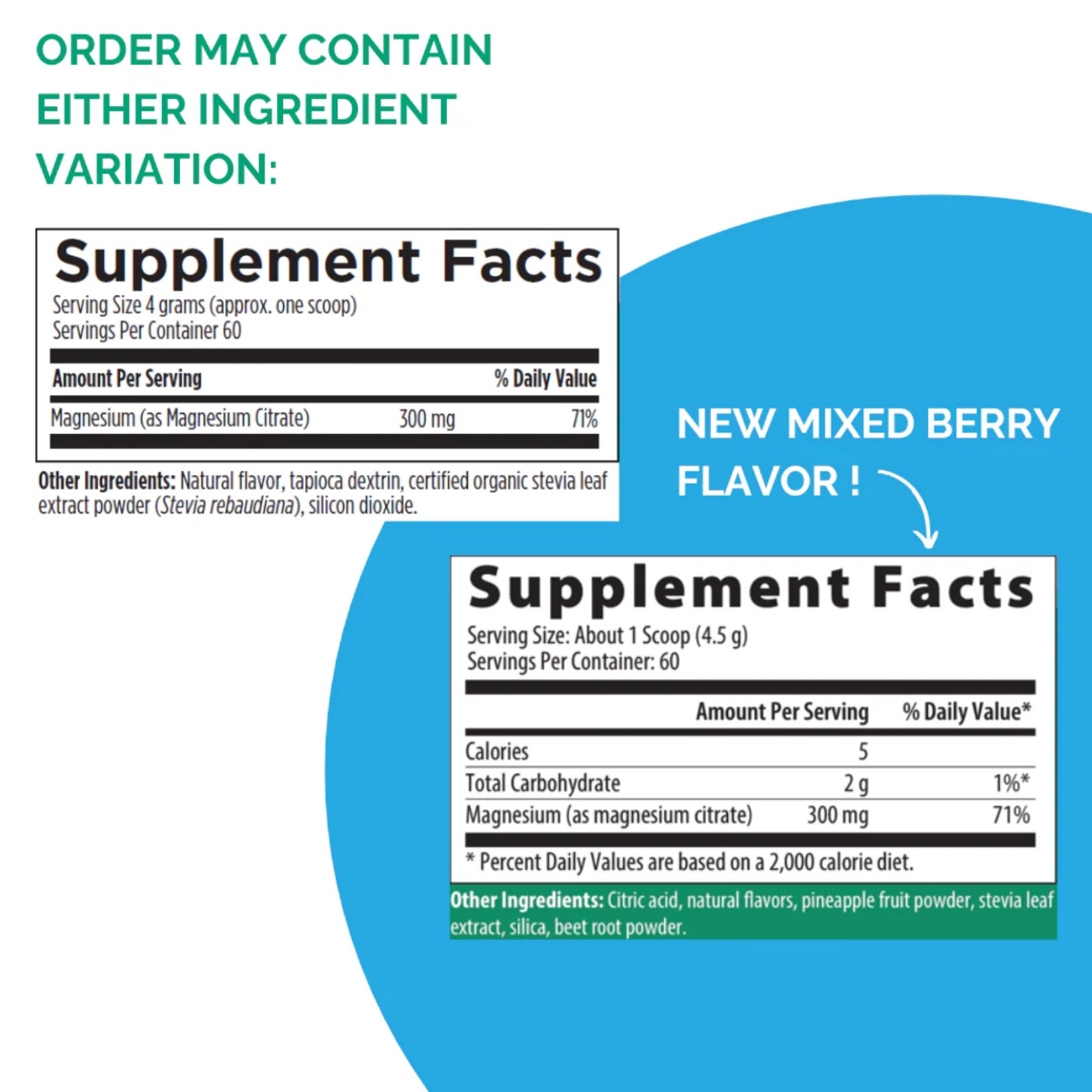 Rootcology mixed berry powder dissolves easily in water for pleasure and convenience.