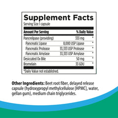 Rootcology enteric coated capsules protect enzymes for small intestine delivery