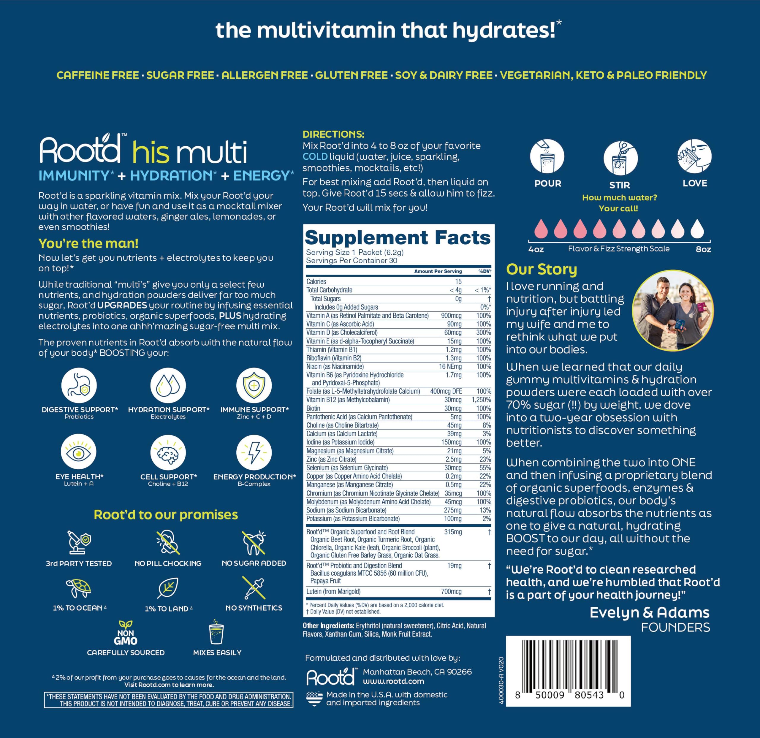 Root'd planet-donation visual communicates eco-friendly impact.