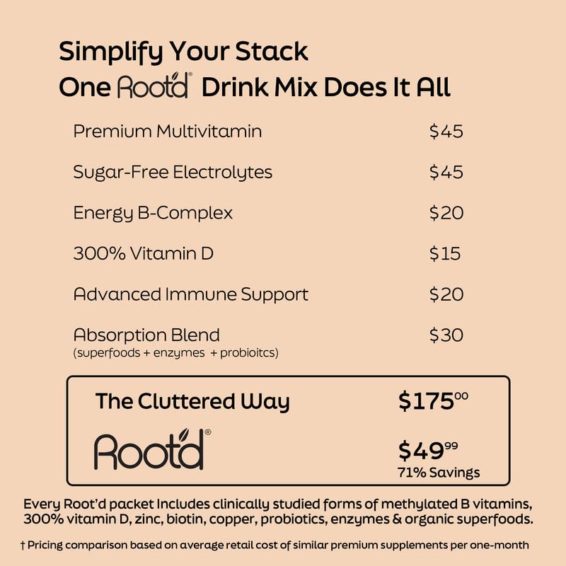 Root'd probiotics and enzymes graphic suggesting digestive support.