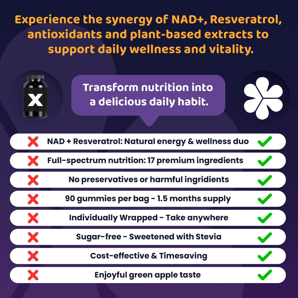 ROOTI NAD+ Plus individually wrapped gummies for freshness on-the-go