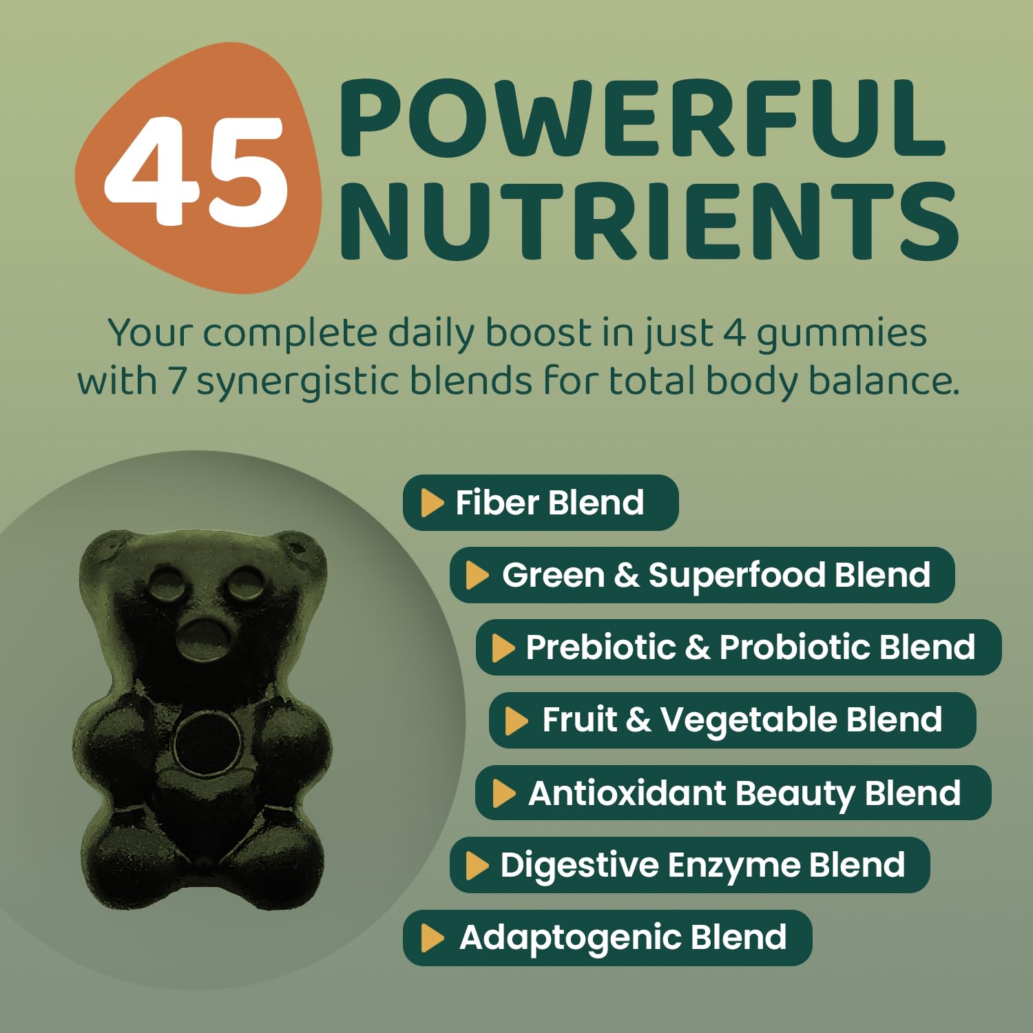 ROOTI gummies enzyme blend label close-up showing digestive support.