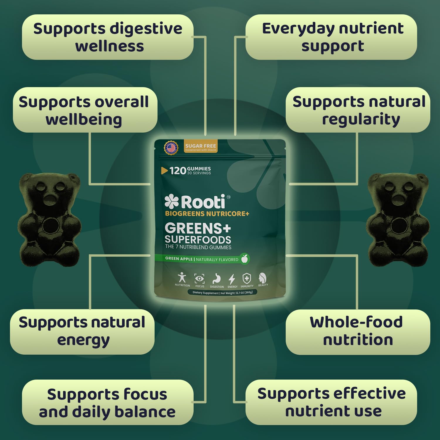 ROOTI Super Greens Gummies Apple flavor close-up, zero sugar and tasty greens.