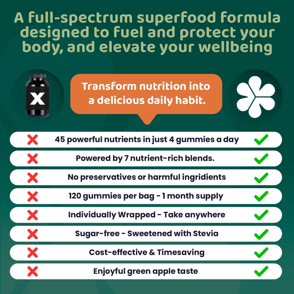 ROOTI Super Greens gummies texture close-up, chewy and appealing daily dose.