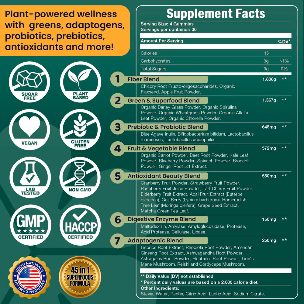 ROOTI Super Greens gummies with mushroom blend on bottle for mental clarity.