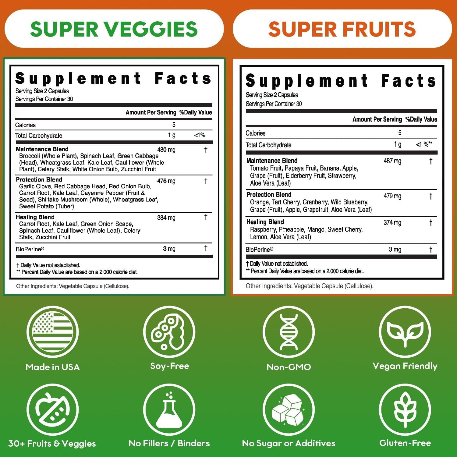 Digestive health benefits with fiber-rich blend in ROOTIE fruits & veggies