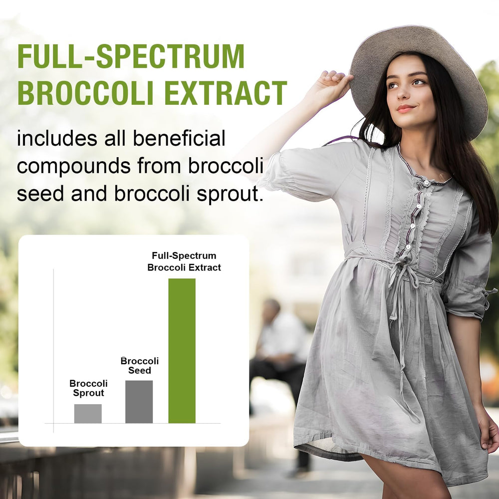 Rosmolo softgel close-up illustrating premium formulation for daily wellness.