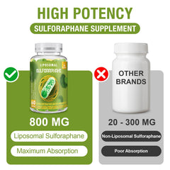 Rosmolo black pepper and quercetin boost absorption efficiency.