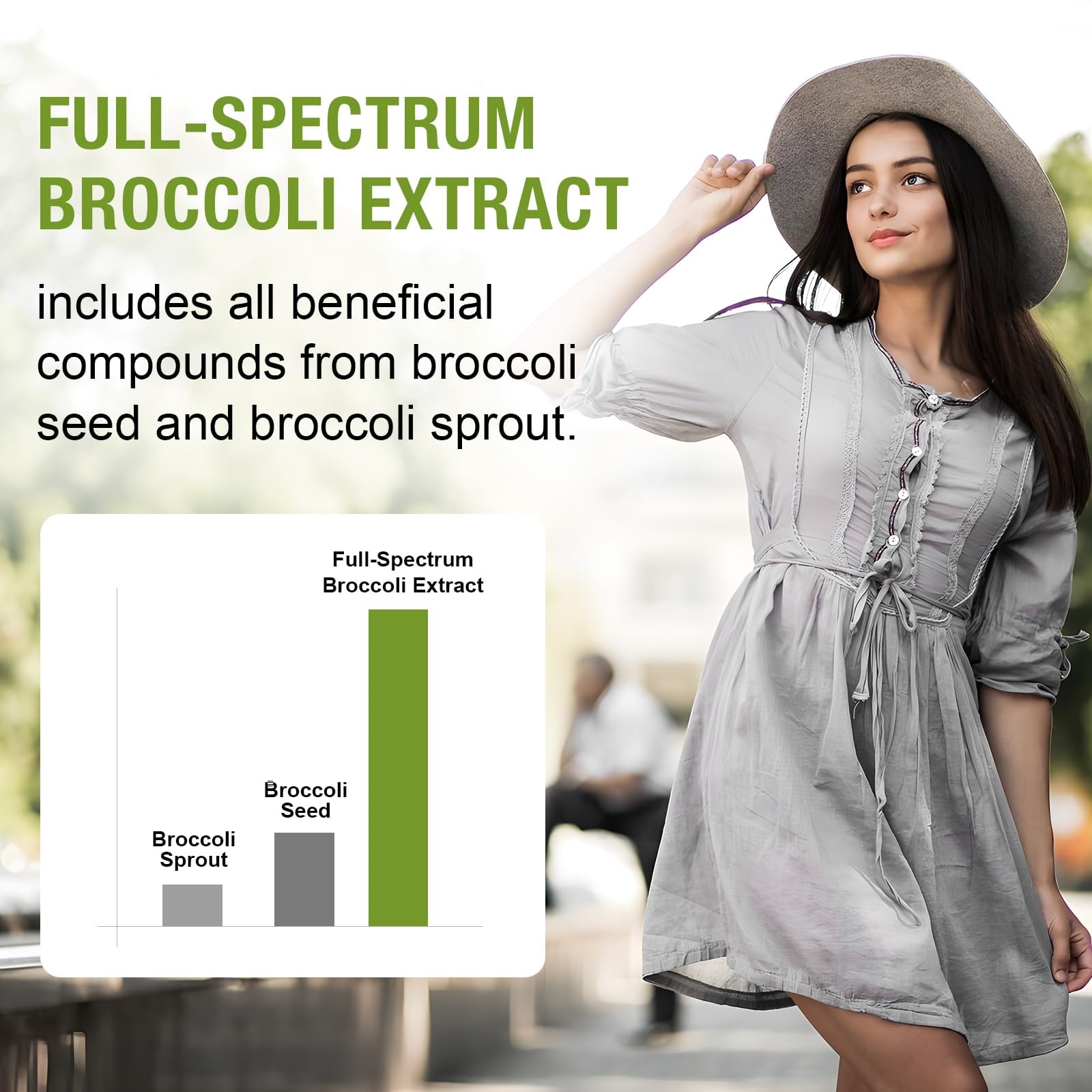 Rosmolo capsule open-close visual illustrates easy daily dosing.